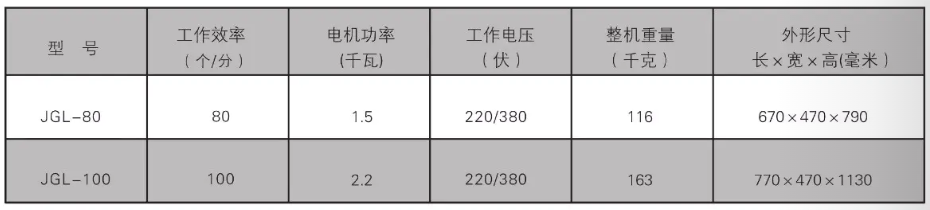 饺子参数.png