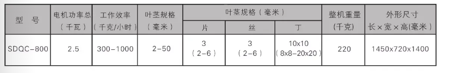 SDQC-800参数.png
