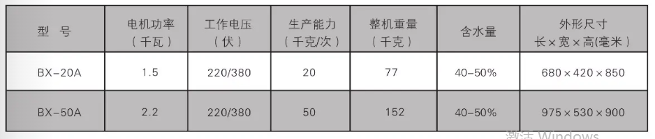 BX-20 50参数.png