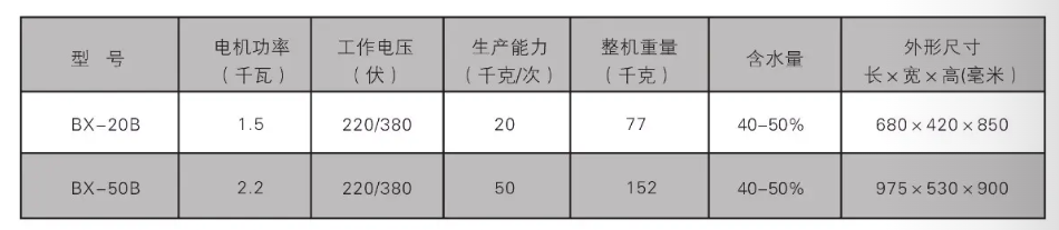 X-20B50B参数.png