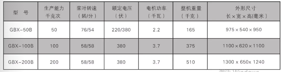 GBX参数.png