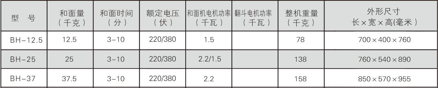 参数.png